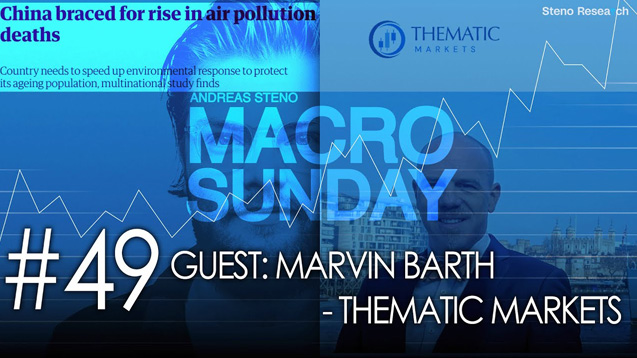 Macro Sunday #49, with Marvin Barth, Thematic Markets